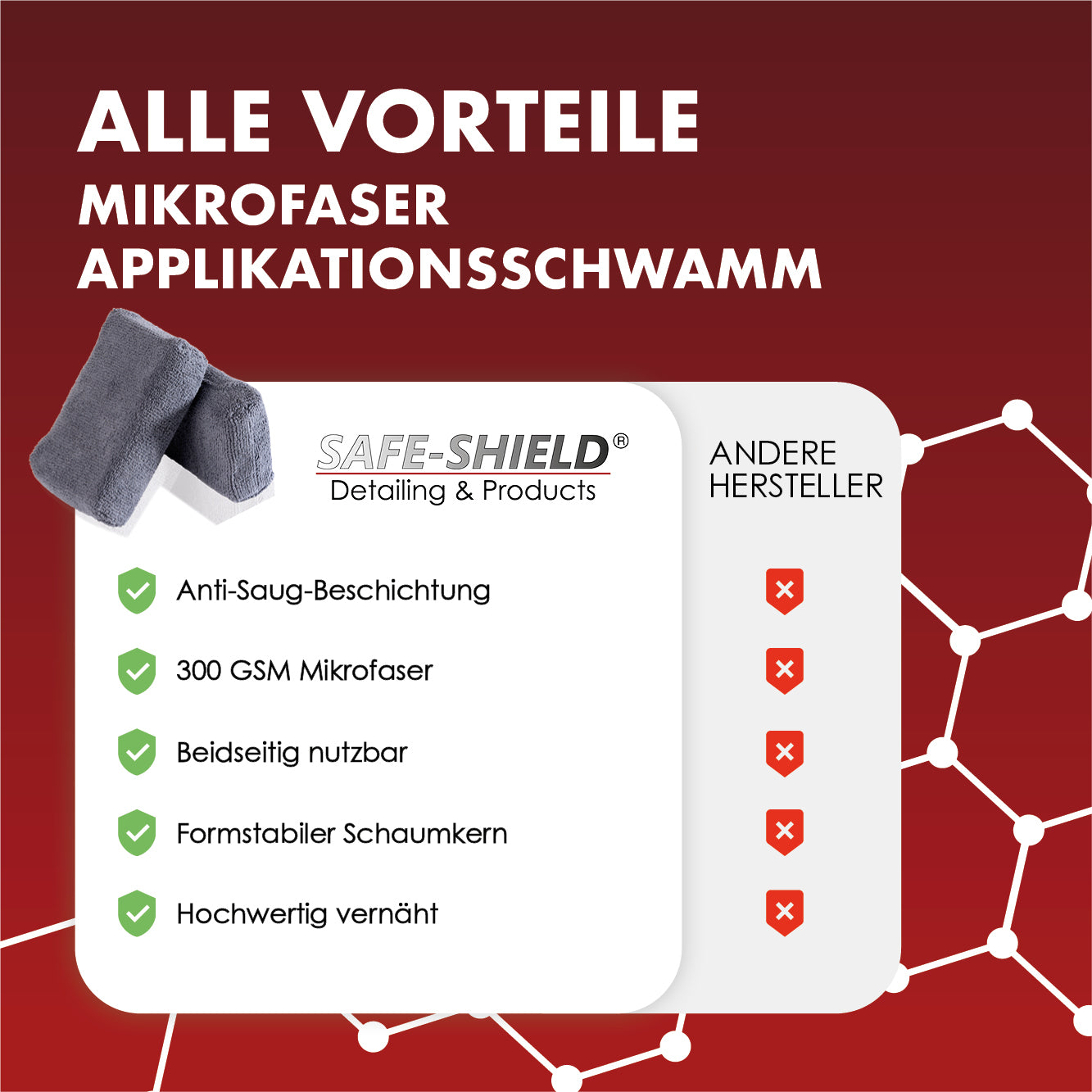 4x éponge d'application en microfibre