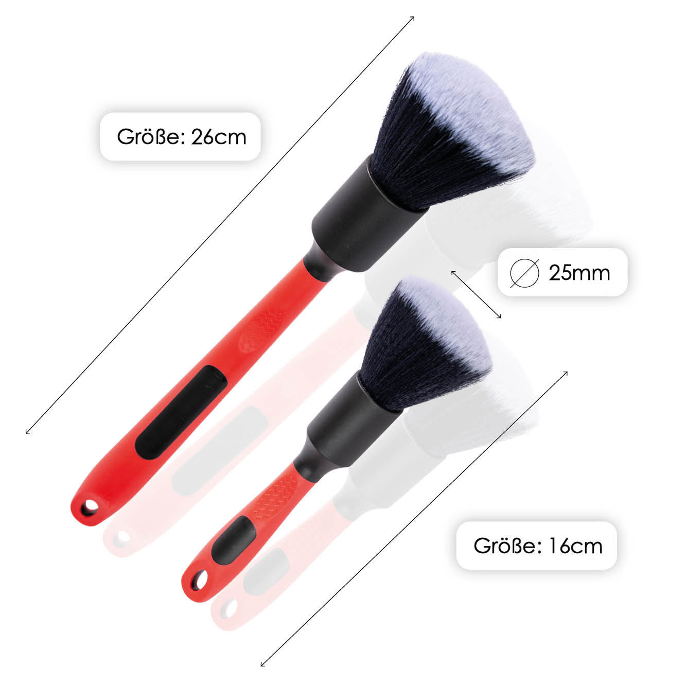 grössen vergleich